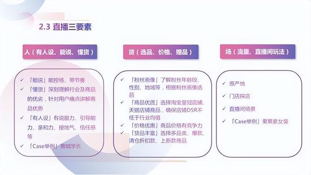 抖音怎么开播呢，抖音已经开通了的直播怎样开播？