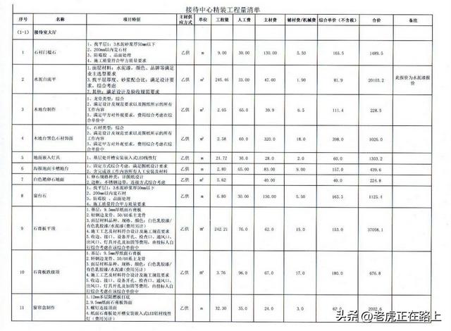 装修公司现在怎么报价呢（装修公司现在怎么报价好）