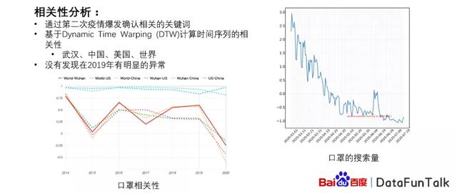 百度大数据分析平台（百度指数大数据分享平台）