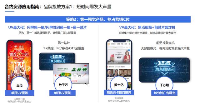 微信小程序30秒广告怎么破解，微信小程序30秒广告收益？