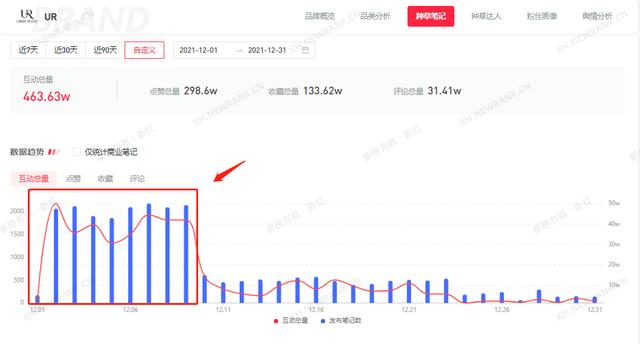 快手,涨粉丝，快手增粉丝平台？