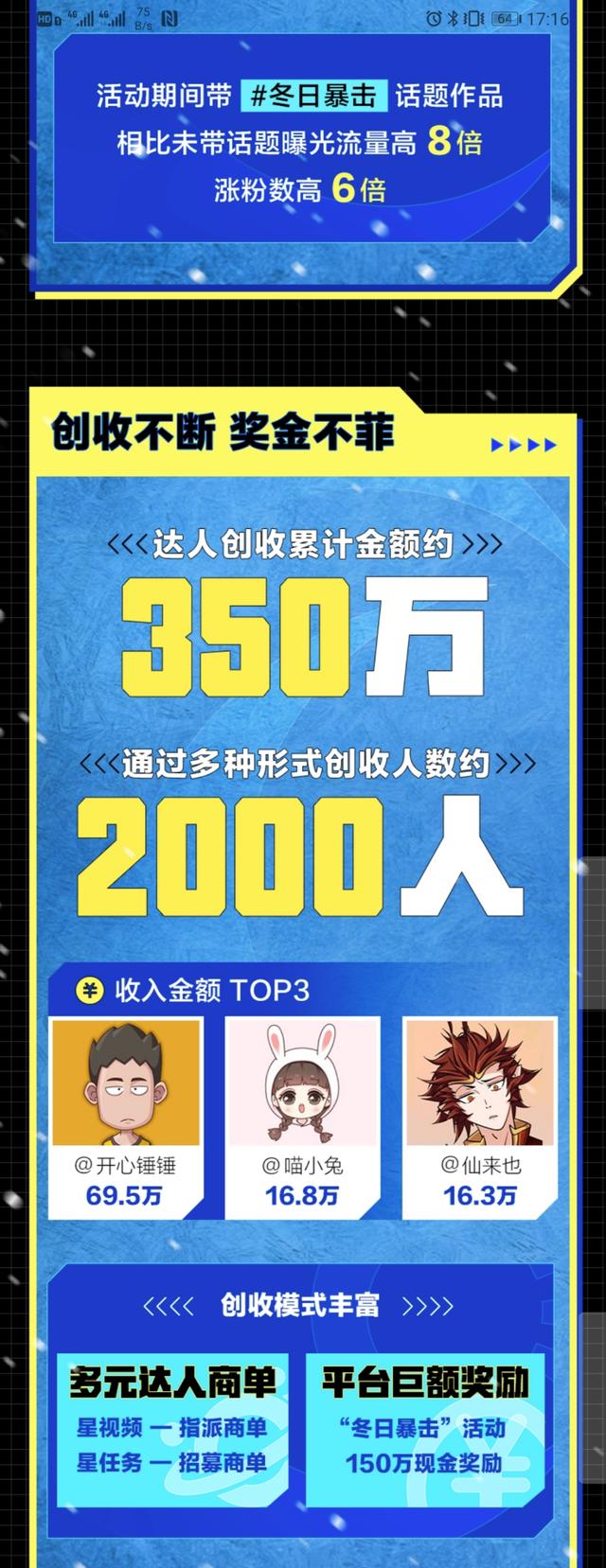 快手发什么作品涨粉快赚钱快又多，快手应该发什么作品涨粉快？