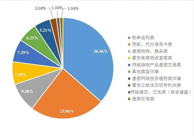 抖音点赞量可以换钱吗，抖音视频播放量可以换钱吗？