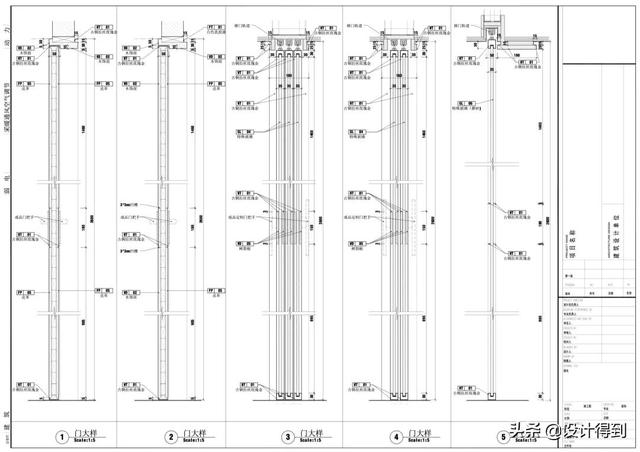 项目前期工作6个步骤是什么，项目前期工作6个步骤是什么意思？