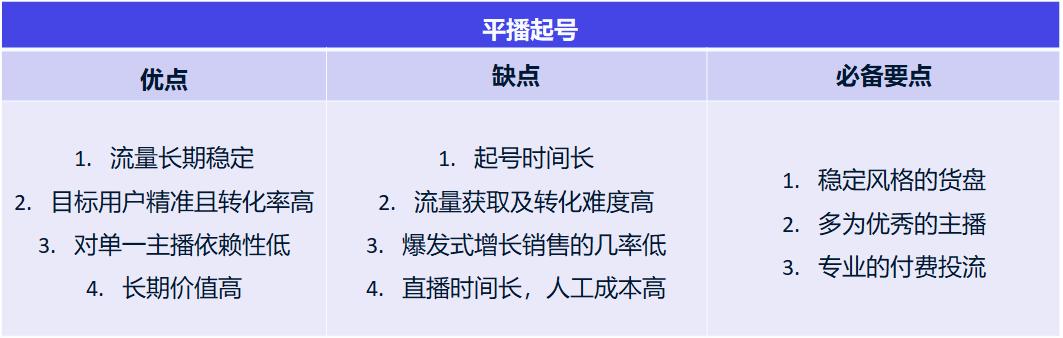 抖音直播间管理员怎么飘屏文字视频教学，抖音直播间管理员怎么飘屏文字视频呢？