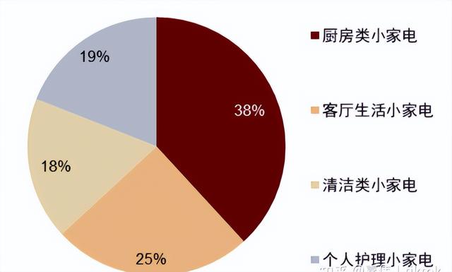 tiktok_跨境电商，tk跨境电商骗局？