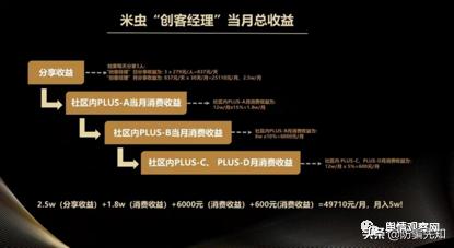 拍呱呱骗局曝光，拍呱呱短视频诈骗？
