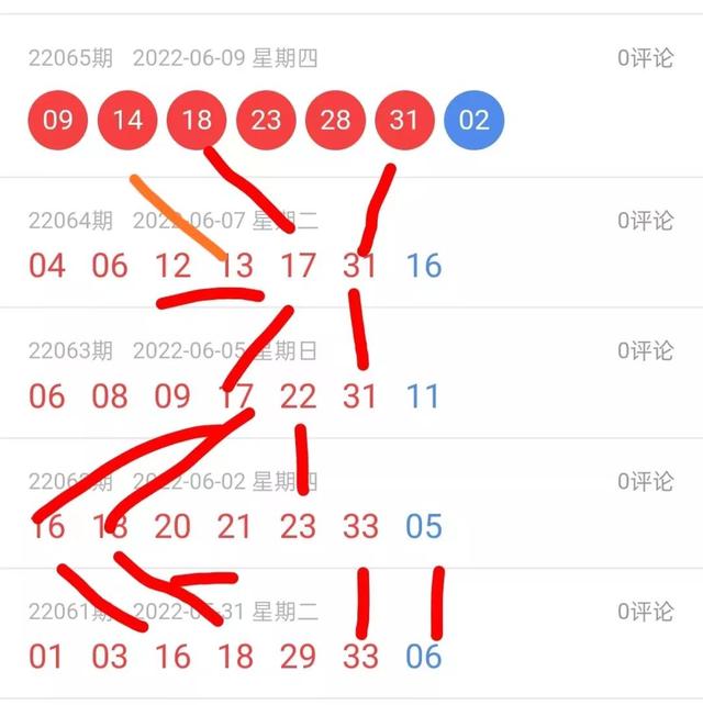 所有6位数密码大全列表（6位数密码大全列表好记）
