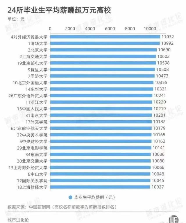 微信朋友圈招聘广告文案，微信朋友圈招聘广告文案怎么写