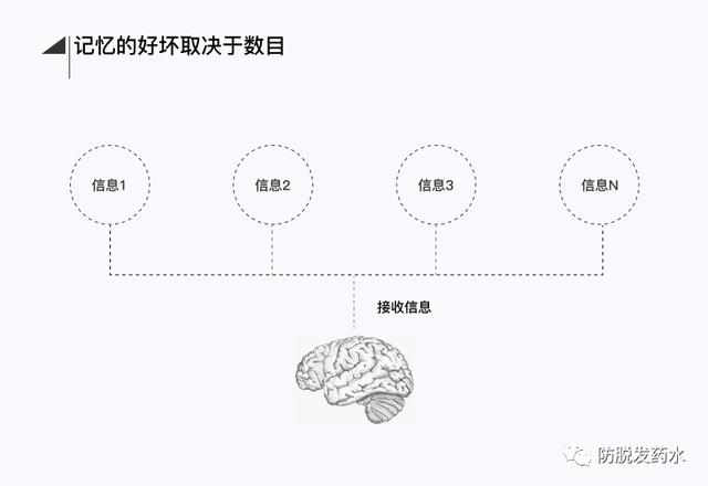 15是什么意思网络用语，0.5是什么意思网络用语？"