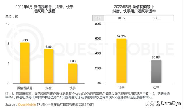 抖音游戏发行人一个月挣多少，怎么起诉抖音玩家？