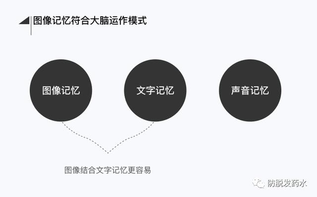 15是什么意思网络用语，0.5是什么意思网络用语？"