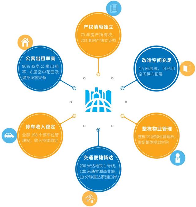 深圳公司转让代办（深圳公司转让交易平台）