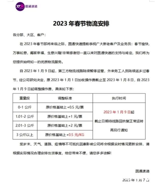 京东与顺丰快递收费对比图表，京东和顺丰哪个快递费便宜？