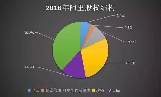 马云创业初期的艰难互联网（马云创业初期的艰难的故事）