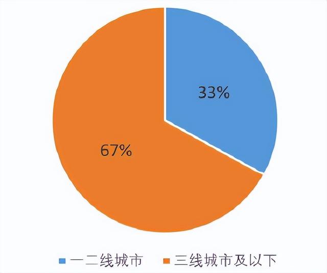抖音盈利模式分析参考文献，抖音盈利模式分析图？