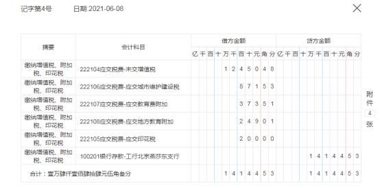 022电商销售数据，2021年电商销售数据？"