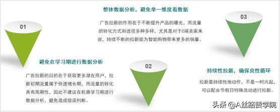 跨境电商怎么做_如何从零开始学做电商赚钱（跨境电商怎么做营销推广）