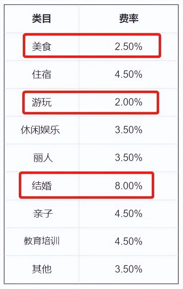 抖音来客app下载需要多长时间，抖音来客app下载安装？