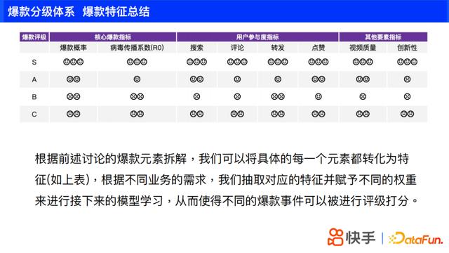 快手素材图片（快手素材库下载免费）