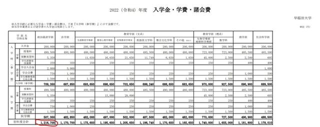 5000日元等于多少人民币1006无标题（1375000日元等于多少人民币）"