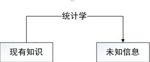 百度搜索框灰色字怎么关闭（百度搜索框提示）