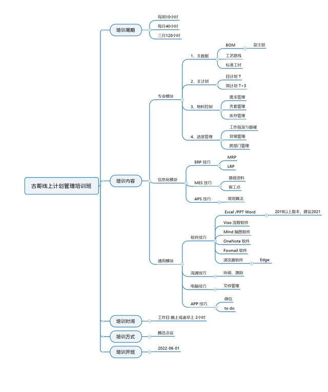 excel销售额增长比例计算公式，excel销售额占总销售额比例怎么算？