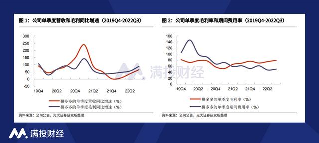 虾皮跨境电商需要投资多少钱，虾皮跨境电商需要投资多少钱才能开店？