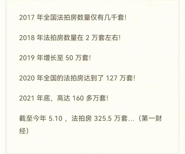 江津区阿里拍卖房（阿里拍卖房子有人捡漏成功的吗）