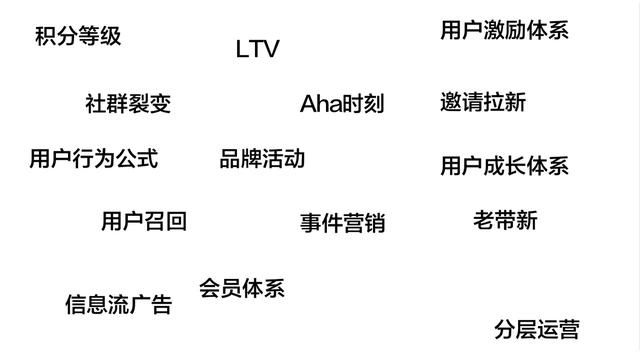 什么叫运营的工作经历，什么叫运营的工作职责？