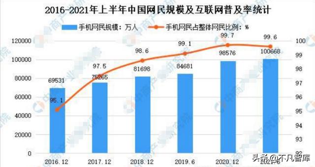 开网吧赚钱吗要多少本钱，开网吧赚钱吗现在？