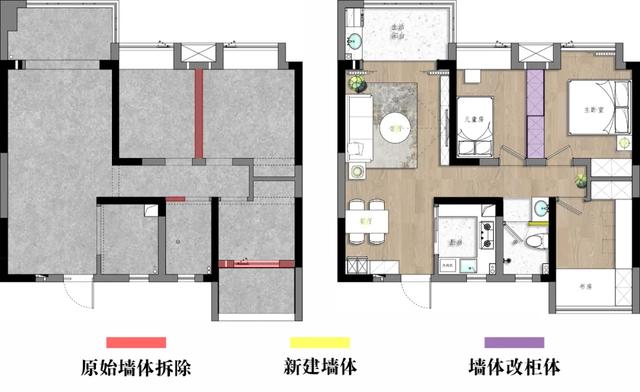 装修半包一般都包括什么，装修半包包含哪些项目和内容？