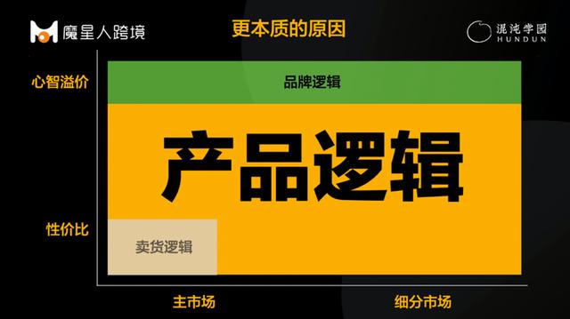 跨境电商做起来难吗，跨境电商赚的多吗？