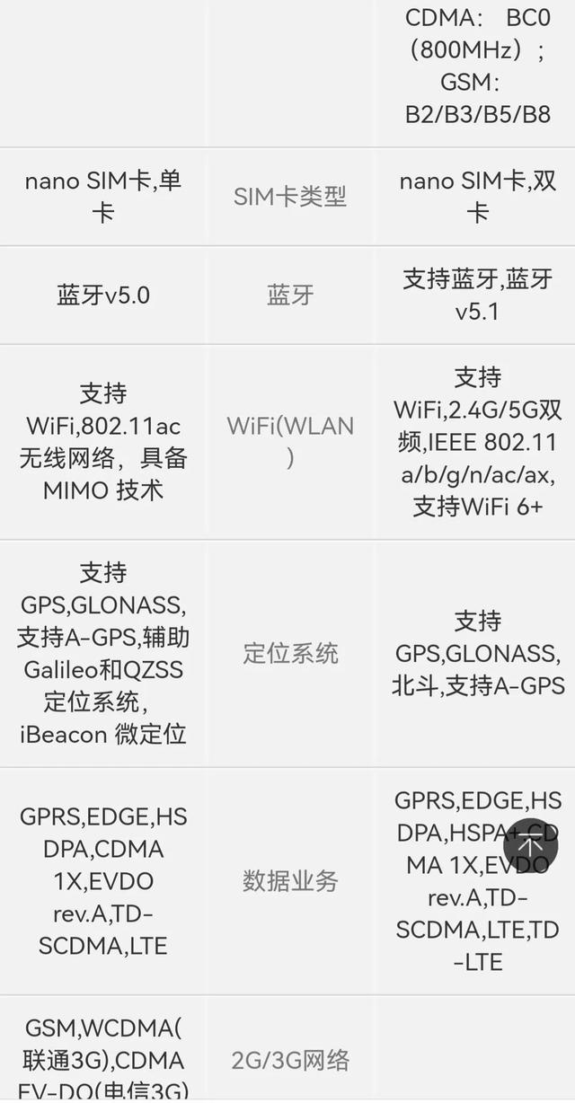 苹果x的上市时间是多少（苹果x的上市时间及价格）