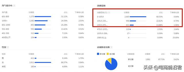 网店怎么开啊流程是怎样视频教程拼多多（网店怎么开啊流程是怎样视频教程电脑）