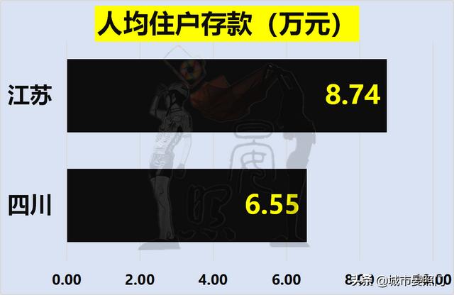 江苏省有多少人口和面积是多少，江苏省有多少人口2020总人数？