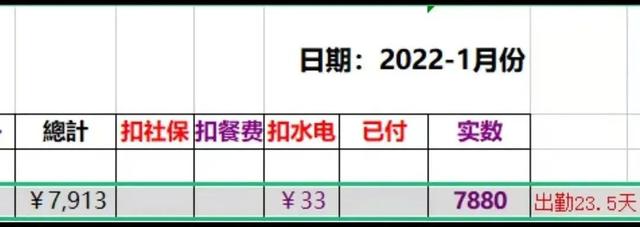 普通人去哪打工工资高（普通人去哪里打工好些）