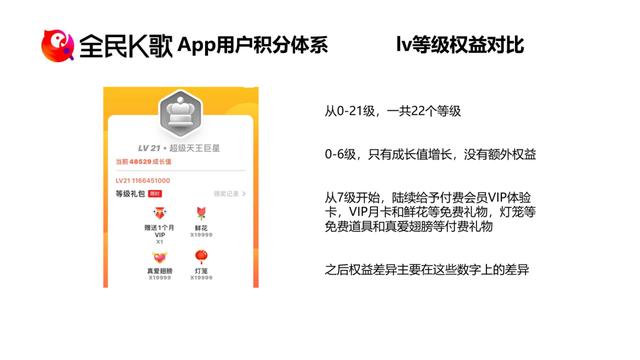 全民k歌可以直播唱歌赚钱吗？全民k歌怎样做直播能赚钱_