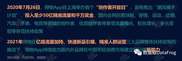 各大电商平台数据分析Excel（各大电商平台数据分析软件）