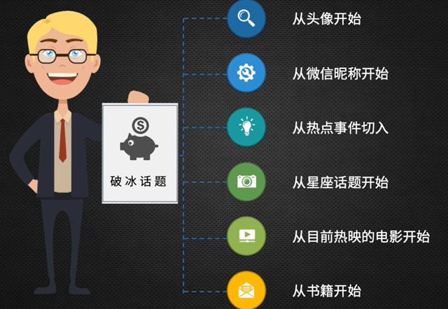 商家风控关单是什么意思（客服关单是什么意思）