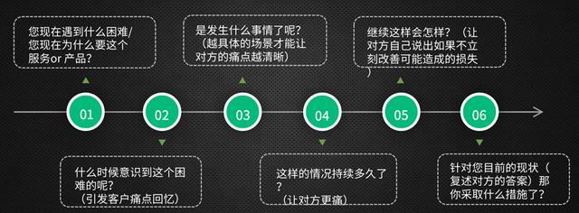 商家风控关单是什么意思（客服关单是什么意思）