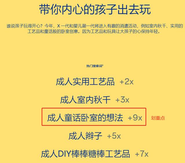 跨境电商选品分析报告案例（跨境电商选品分析报告怎么写）