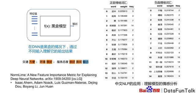 百度大数据分析平台（百度指数大数据分享平台）