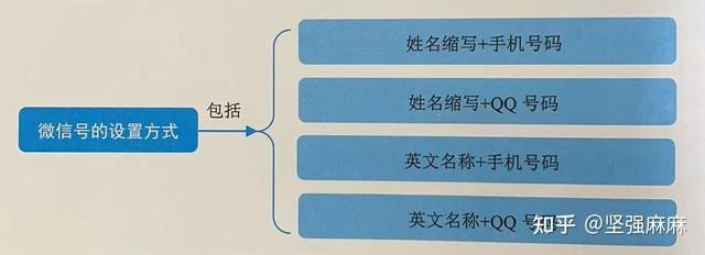 车位销售广告朋友圈，车位销售广告朋友圈图片？