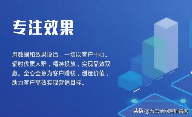 SEM推广计划类型可以分为，sem推广计划层级设置包括？