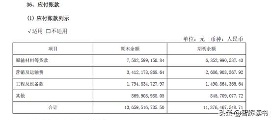本年流动比率计算公式（流动比率计算公式用期初还是期末）