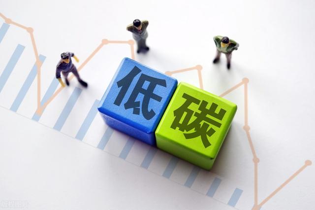 碳中和带来的创业机会，碳中和_商机？