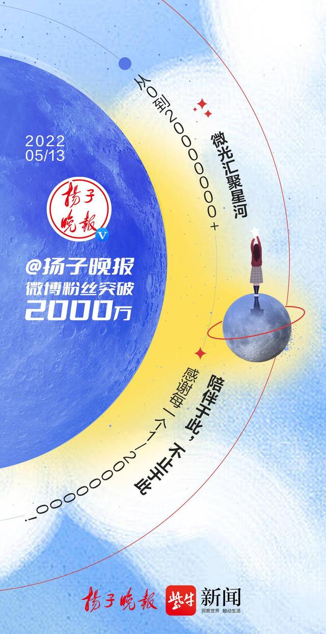 微博粉丝排行榜2022怎么看，微博粉丝排行榜2022吴倩？