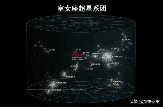 太阳系图片 全景图 八大行星（太阳系图片 全景图 可怕）