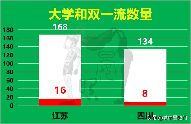 江苏省有多少人口和面积是多少，江苏省有多少人口2020总人数？